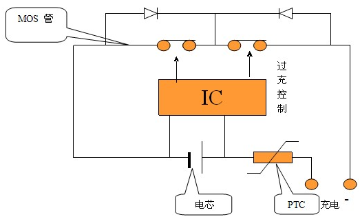 保護板構成圖